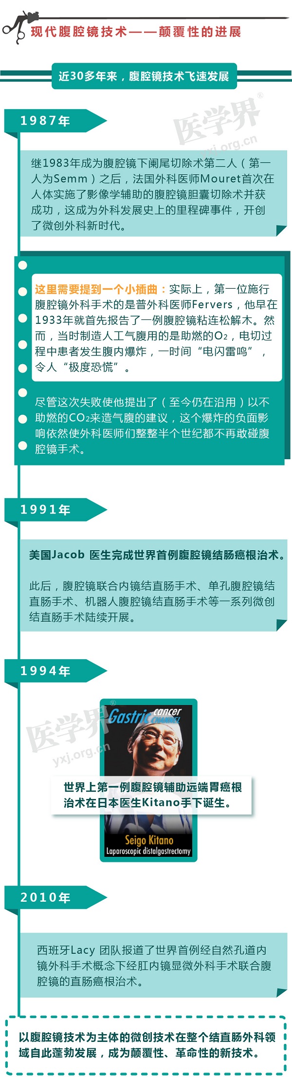 微信图片_20200922133154.jpg 微信图片_20200922133154.jpg