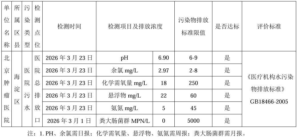 3671b87d861dc2a0268de8c7d294b7b0.png