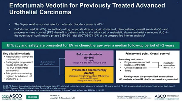 EV301研究持久随访结果公布 Enfortumab vedotin为尿路上皮癌患者带来生存获益